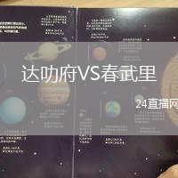 達(dá)叻府VS春武里