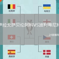 薩拉戈薩貝倫阿科VS波利蒂尼科