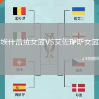 埃什蓋拉女籃VS艾佐瑞斯女籃
