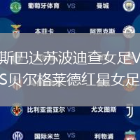 斯巴達蘇波迪查女足VS貝爾格萊德紅星女足