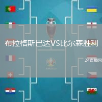 布拉格斯巴達VS比爾森勝利