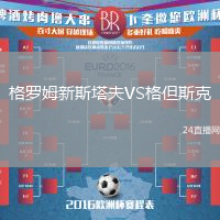 格羅姆新斯塔夫VS格但斯克