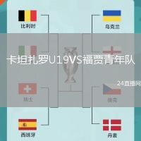 卡坦扎羅U19VS福賈青年隊(duì)