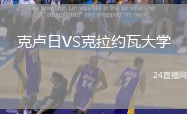 克盧日VS克拉約瓦大學