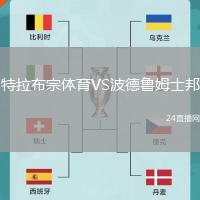 特拉布宗體育VS波德魯姆士邦