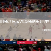 阿德萊德城VS莫德柏里噴射機