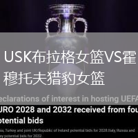 USK布拉格女籃VS霍穆托夫獵豹女籃