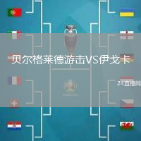 貝爾格萊德游擊VS伊戈卡