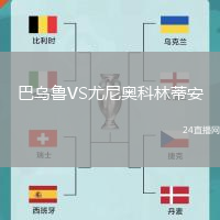 巴烏魯VS尤尼奧科林蒂安