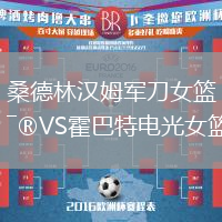 桑德林漢姆軍刀女籃VS霍巴特電光女籃