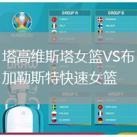 塔高維斯塔女籃VS布加勒斯特快速女籃