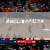 黛安拉白鷹VS科廷大學