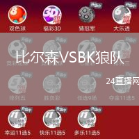 比爾森VSBK狼隊(duì)