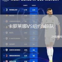 卡羅萊娜VS紐約城B隊(duì)