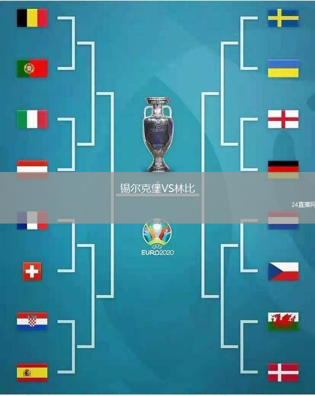 錫爾克堡VS林比