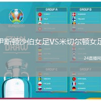 伊斯頓沙伯女足VS米切爾頓女足