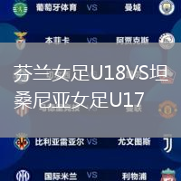 芬蘭女足U18VS坦桑尼亞女足U17