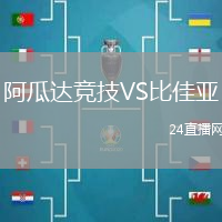 阿瓜達競技VS比佳亞