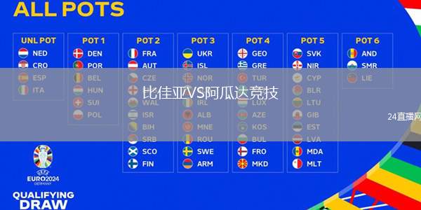 比佳亞VS阿瓜達競技