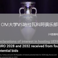 OM大學(xué)VS哈拉瓦科阿俱樂部