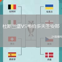 杜斯蘭堡VS韋伯多夫圣安那