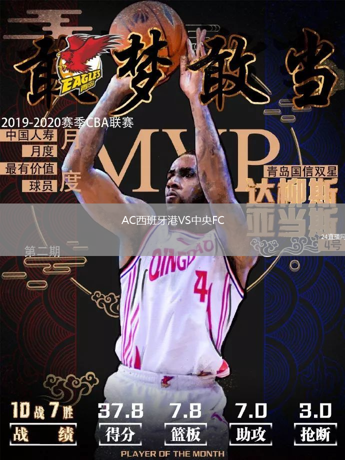 AC西班牙港VS中央FC