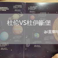 杜倫VS杜伊斯堡