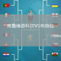 庫魯維奇科坎VS布哈拉
