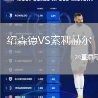 紹森德VS索利赫爾