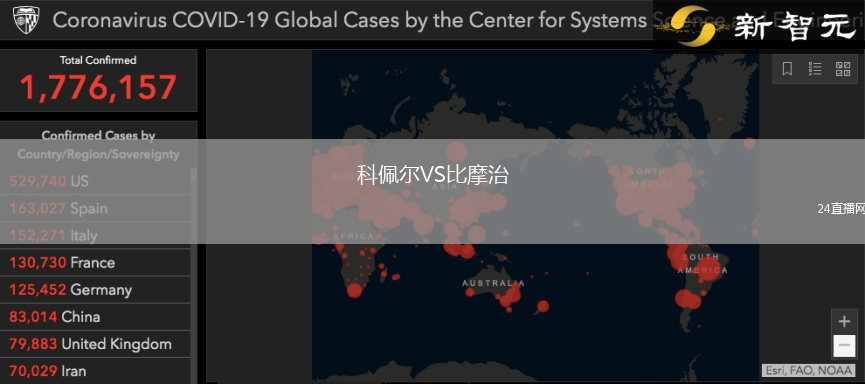 科佩爾VS比摩治