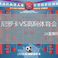 尼羅卡VS高阿體育會