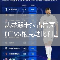 法蒂赫卡拉古魯克VS根克勒比利吉