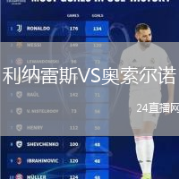 利納雷斯VS奧索爾諾