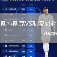 斯拉斯克VS斯波尼亞