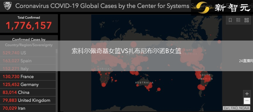 索科爾佩奇基女籃VS扎布尼布爾諾B女籃