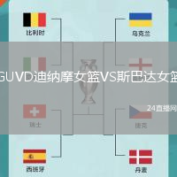 GUVD迪納摩女籃VS斯巴達(dá)女籃