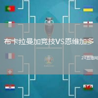 布卡拉曼加競技VS恩維加多
