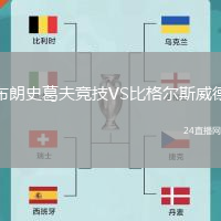 布朗史葛夫競(jìng)技VS比格爾斯威德