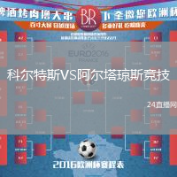 科爾特斯VS阿爾塔瓊斯競(jìng)技