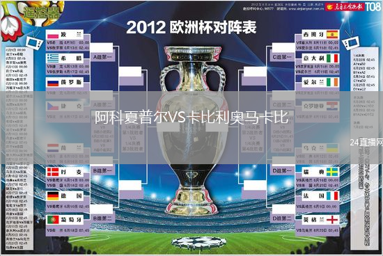阿科夏普爾VS卡比利奧馬卡比