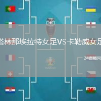 塔林那埃拉特女足VS卡勒威女足