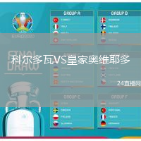 科爾多瓦VS皇家奧維耶多