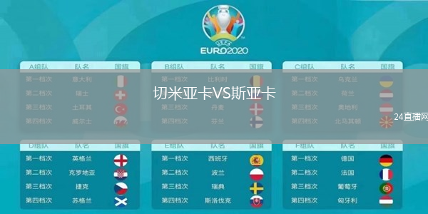 切米亞卡VS斯亞卡