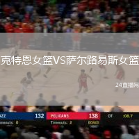克特恩女籃VS薩爾路易斯女籃