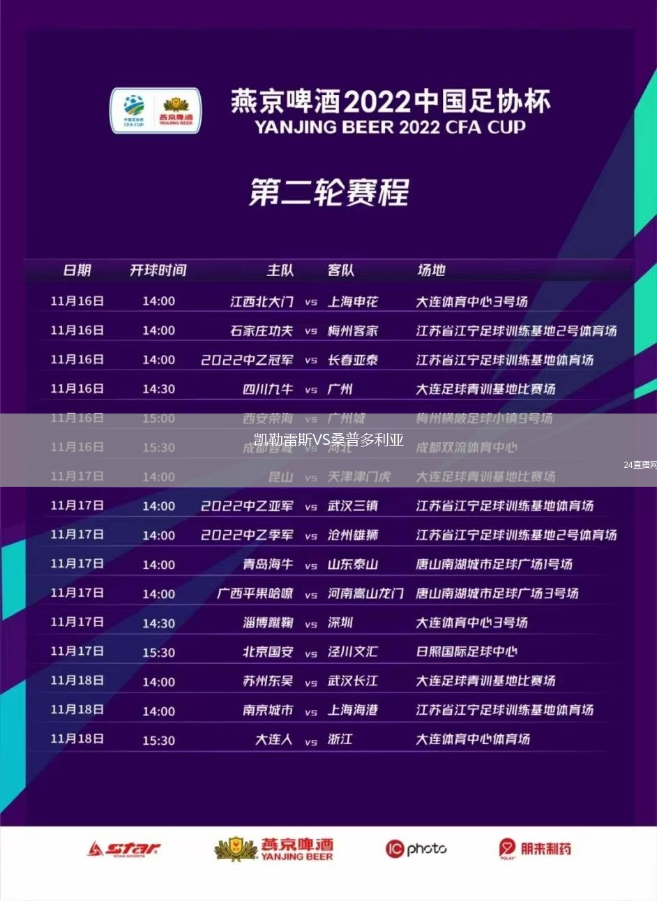凱勒雷斯VS桑普多利亞