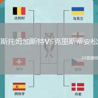 斯托姆加斯特VS克里斯蒂安松