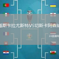 基斯卡拉尤斯特VS切斯卡阿森納