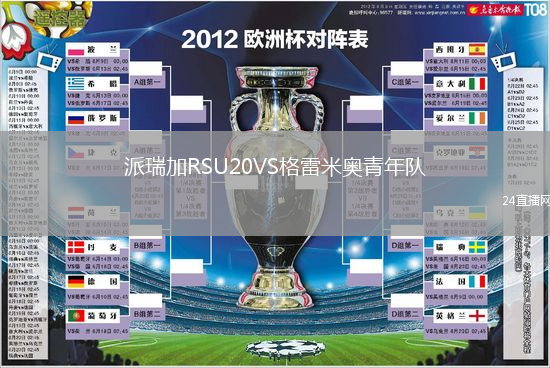 派瑞加RSU20VS格雷米奧青年隊