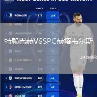 特賴巴赫VSSPG赫塔韋爾斯