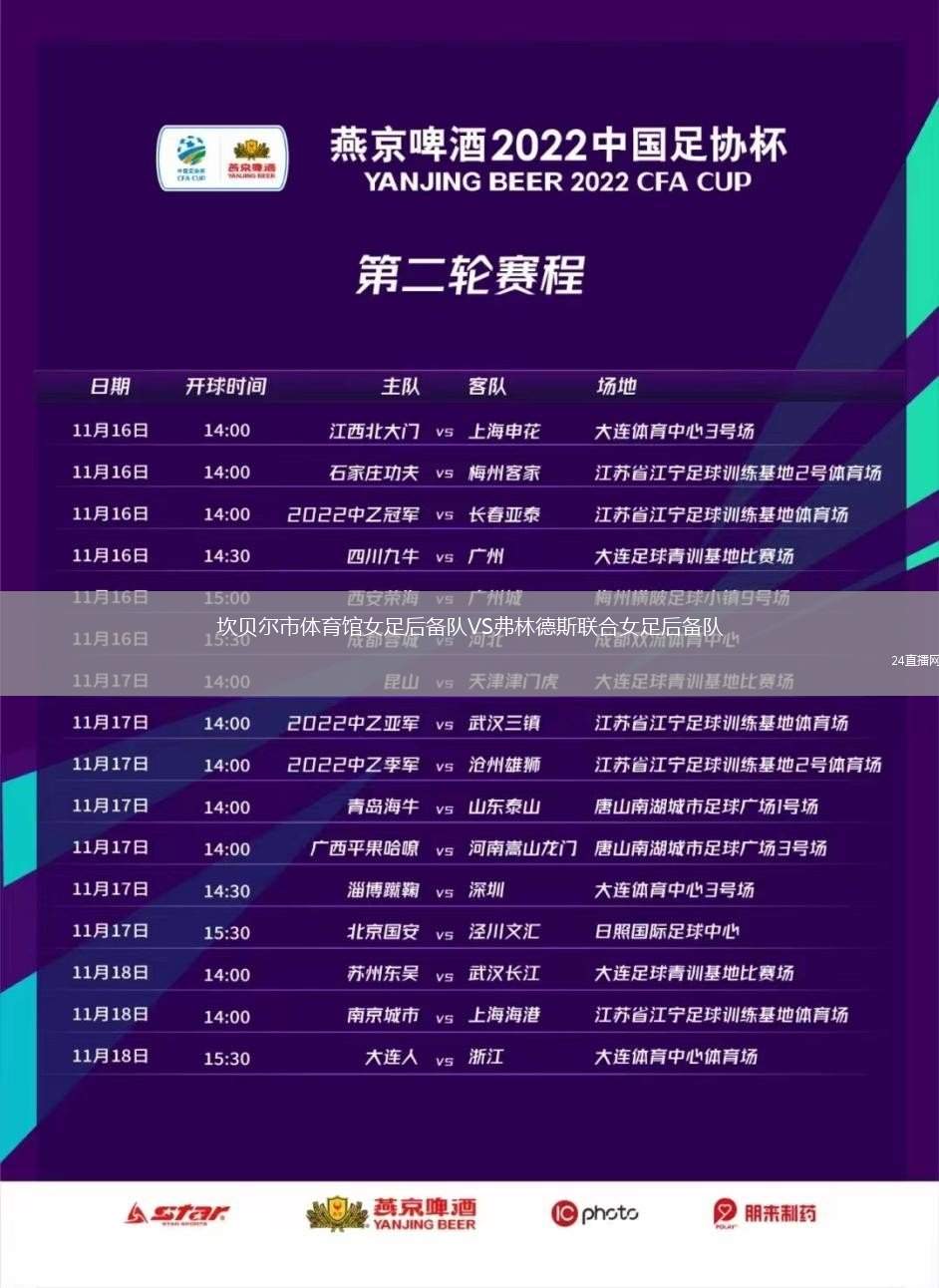 坎貝爾市體育館女足后備隊(duì)VS弗林德斯聯(lián)合女足后備隊(duì)
